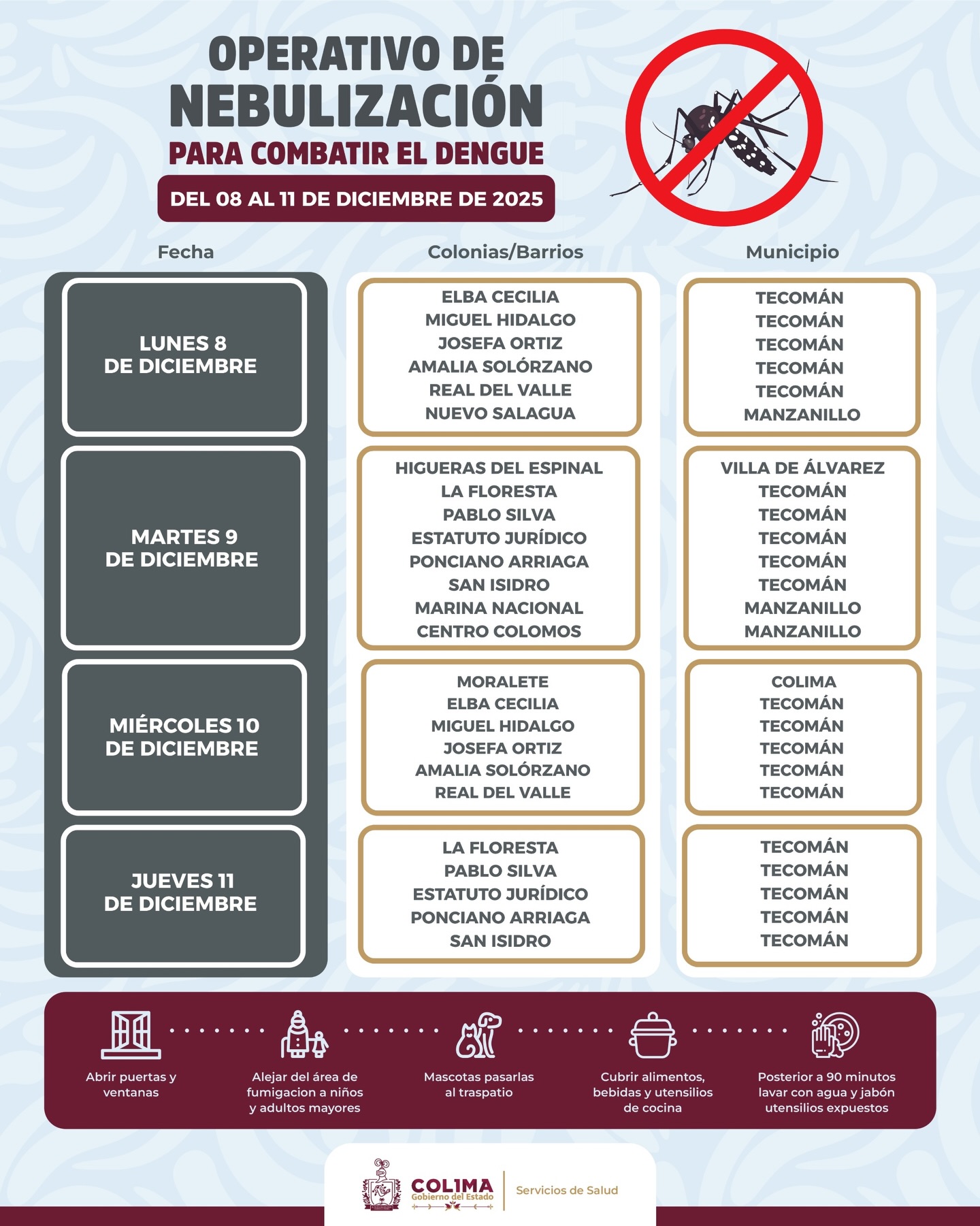 Operativo de nebulización
