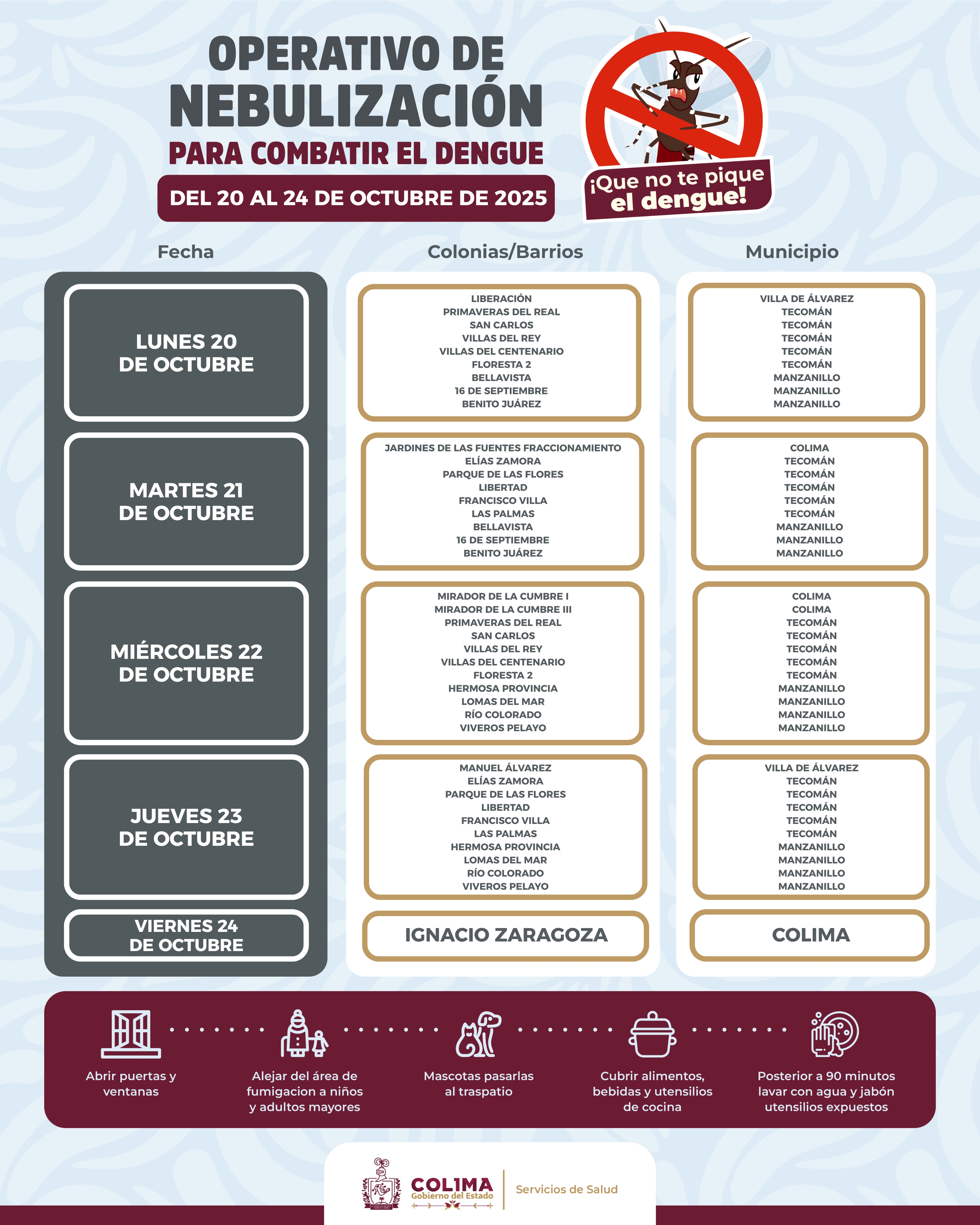 Operativo de nebulización