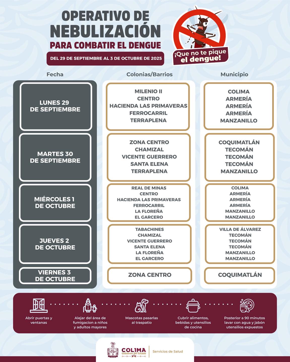 Operativo de nebulización