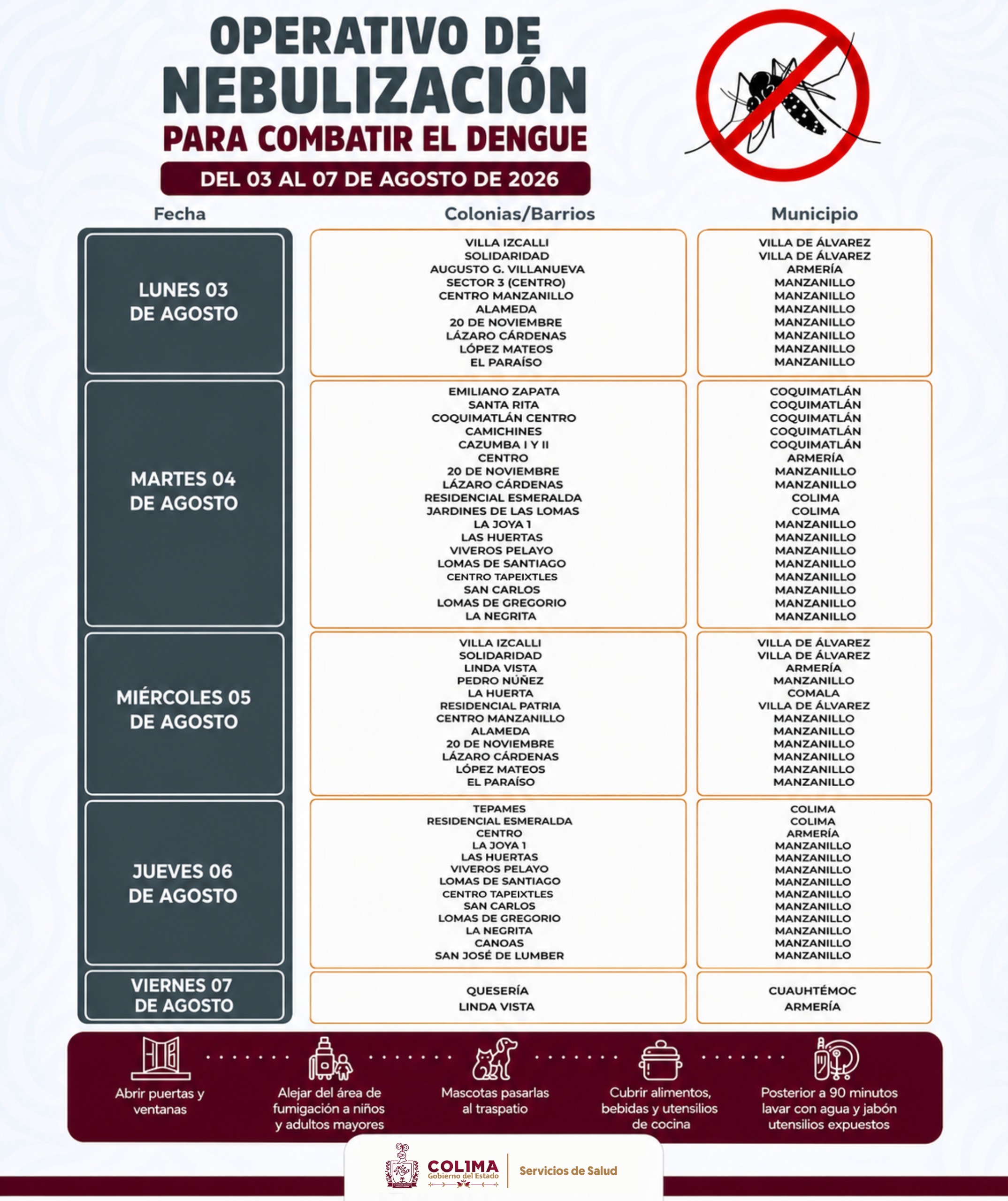 Operativo de nebulización