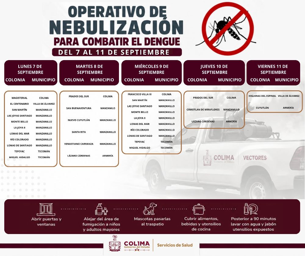 Operativo de nebulización